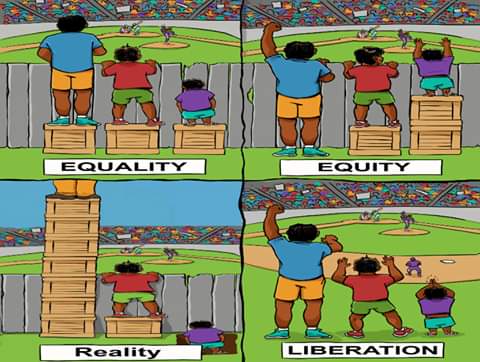 EQUALITY OR EQUITY?